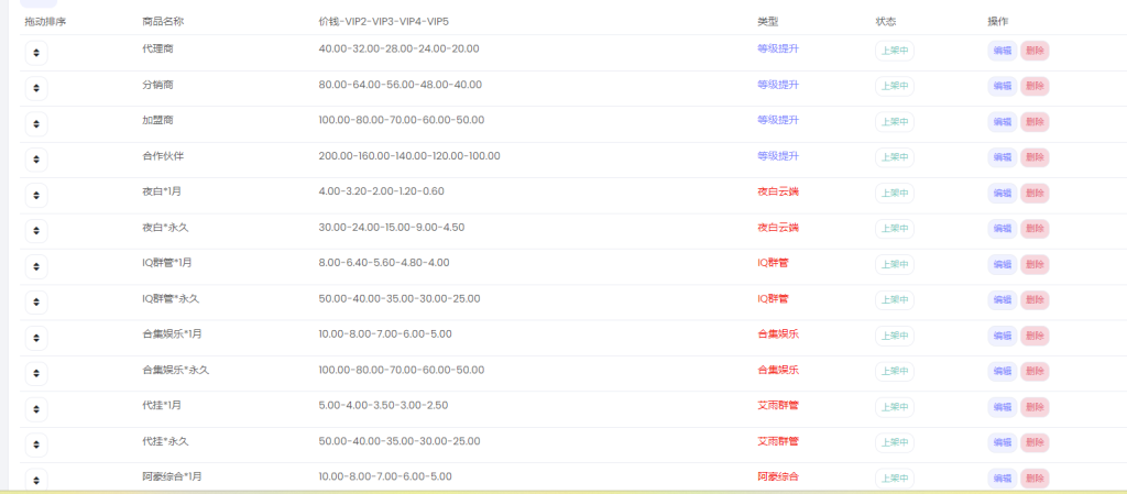 图片[1]离雨云网络小白菜网页登录